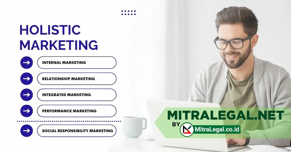 holistic marketing